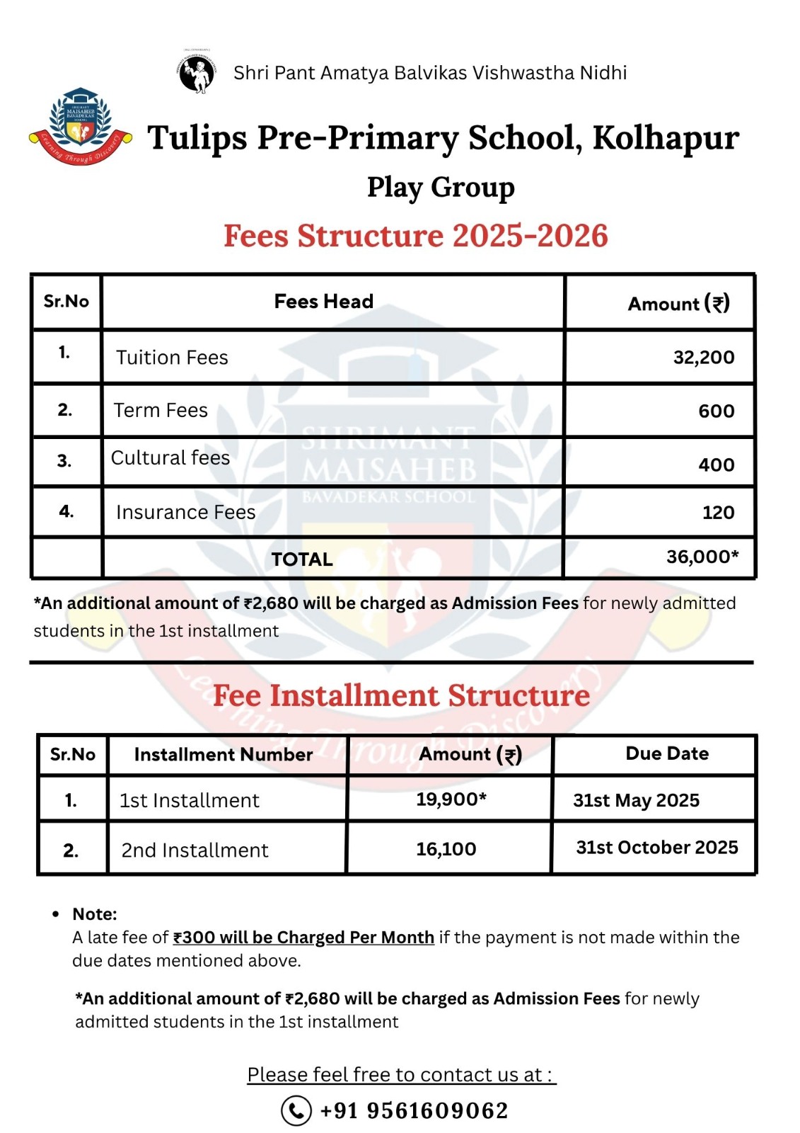 Play Group Class